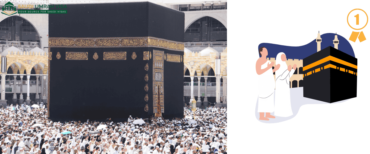 first time umrah preparation. Saudi Umrah Visa